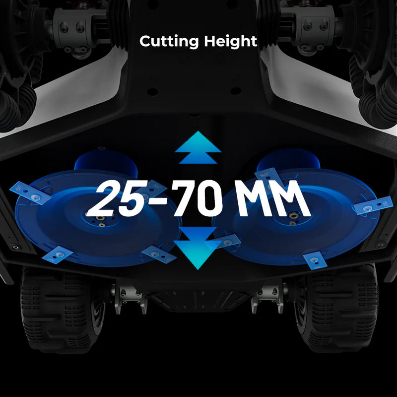 Luba 2 AWD 5000m²: Robot lawnmower without loop